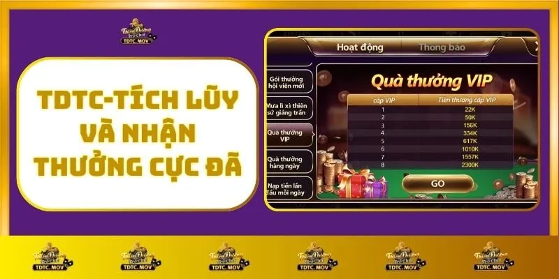 Rút Tiền TDTC Dễ Dàng – Cập Nhật Chi Tiết Từng Bước 4 TDTC - Tích Lũy Và Nhận Thưởng Cực Đã